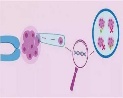 代生双胞胎抱男孩,北京捐卵供卵中介机构,北京正规捐卵多少钱_星盘生男生女论