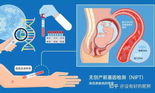 武汉捐卵代生机构,湖南湘雅医院可以做借卵生子吗？可以，但需排队等待卵源